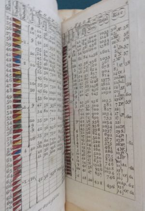 UK Army Lists 1763