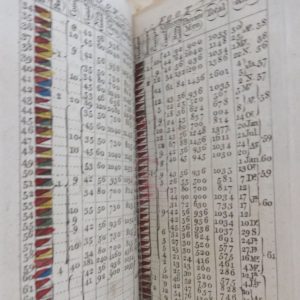 UK Army Lists 1763