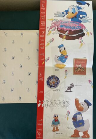 Donald Duck Birthday Card Disney
